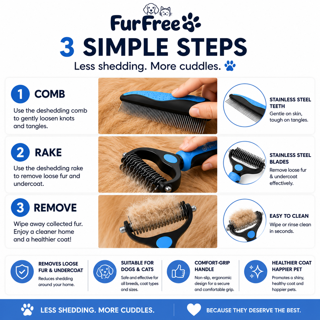 Deshedding Rake & Comb Set